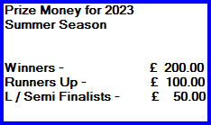 prizemoney2018