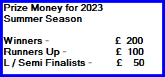 prizemoney2018