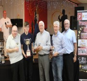 Trebor Winners - Bargoed labour